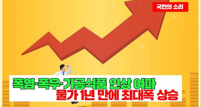 폭염·폭우·가공식품 인상 여파… 물가 1년 만에 최대폭 상승 국민의소리 기사 이미지